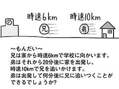 434コマ目