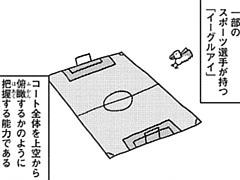 794コマ目
