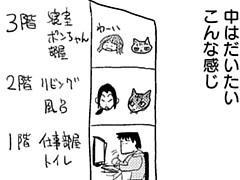 第288話