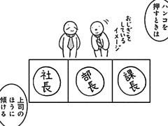 654コマ目