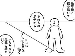 640コマ目