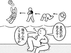 748コマ目