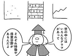819コマ目